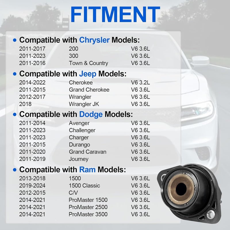 AUTOBABA 3.6L Positive Crankcase Ventilation PCV Valve Compatible with 2011-2021 Chrysler 200 300 Dodge Avenger Challenger Charger Journey & Jeep Cherokee Wrangler Ram 1500 Replaces 68083202AC 68083202AB - Image 2